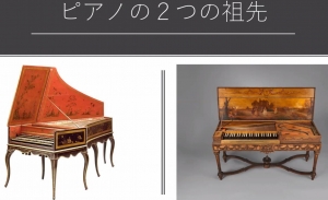 ピアノの祖先