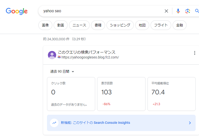 2023年7月6日取得Yahoo seo 検索結果 平均掲載順位